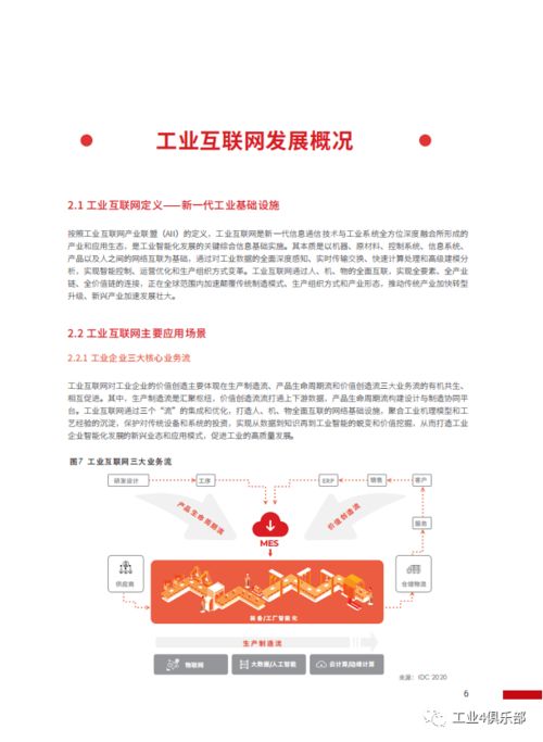 华为工业互联网白皮书 工业知识与ict技术深入融合 